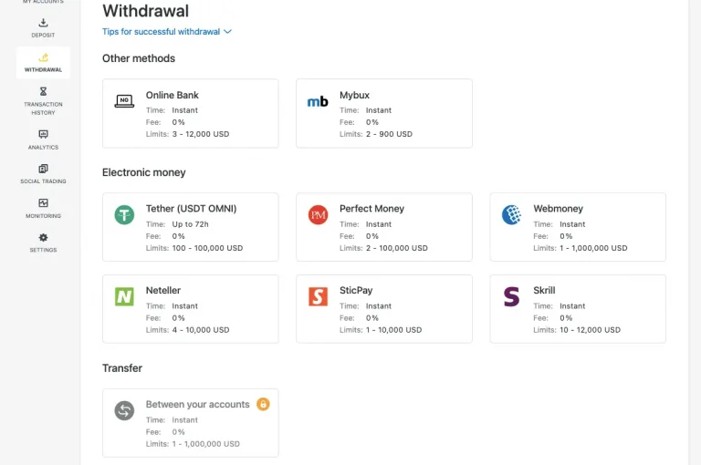 sithdraw methods